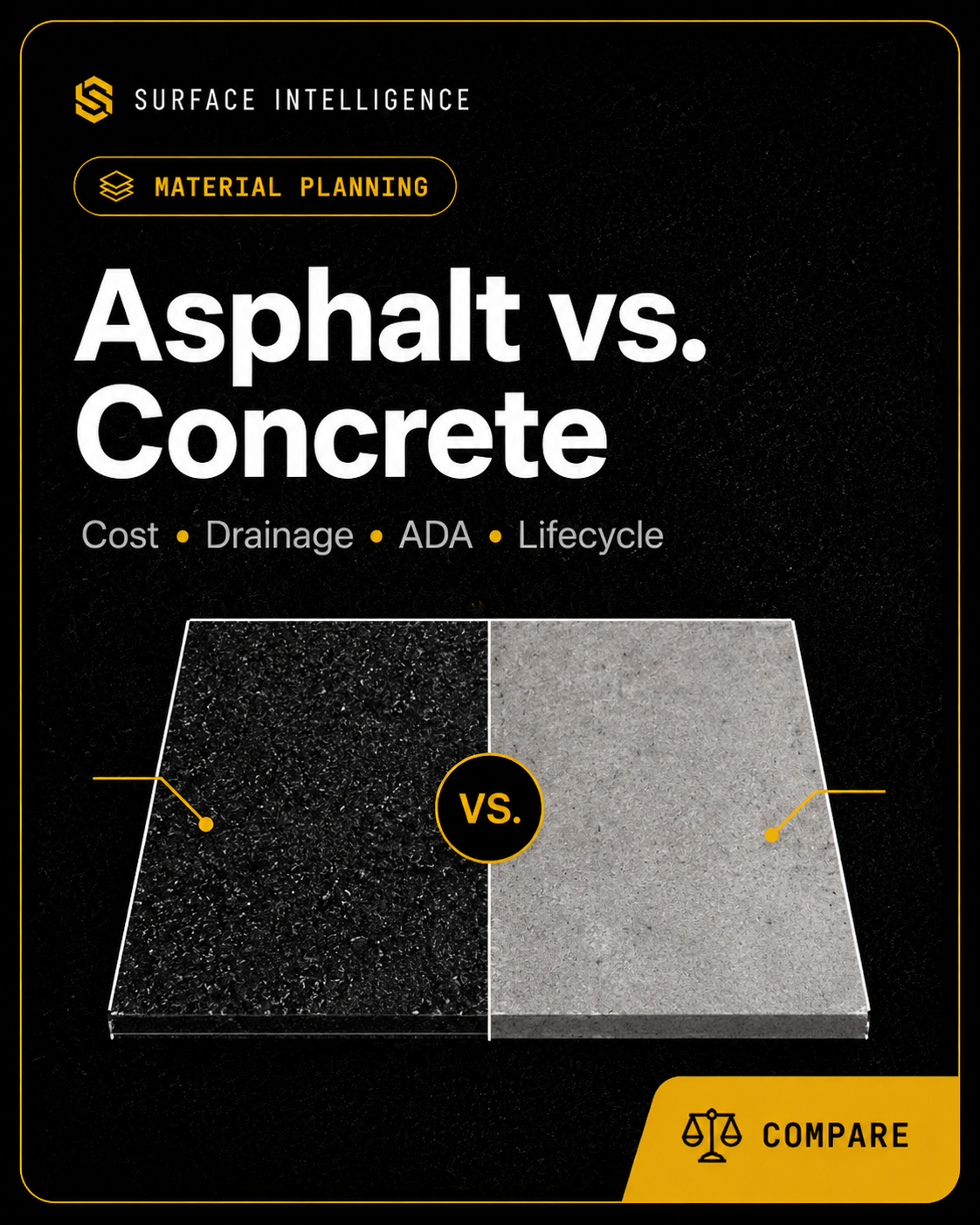 Asphalt vs. Concrete guide cover