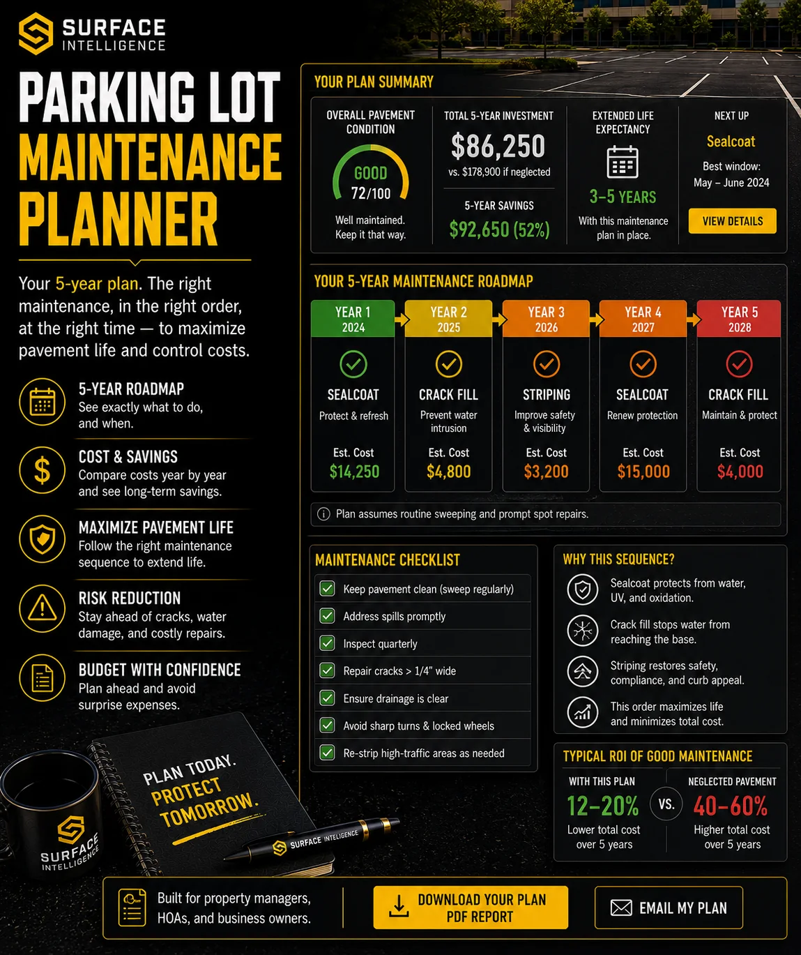 Parking Lot Maintenance Planner preview