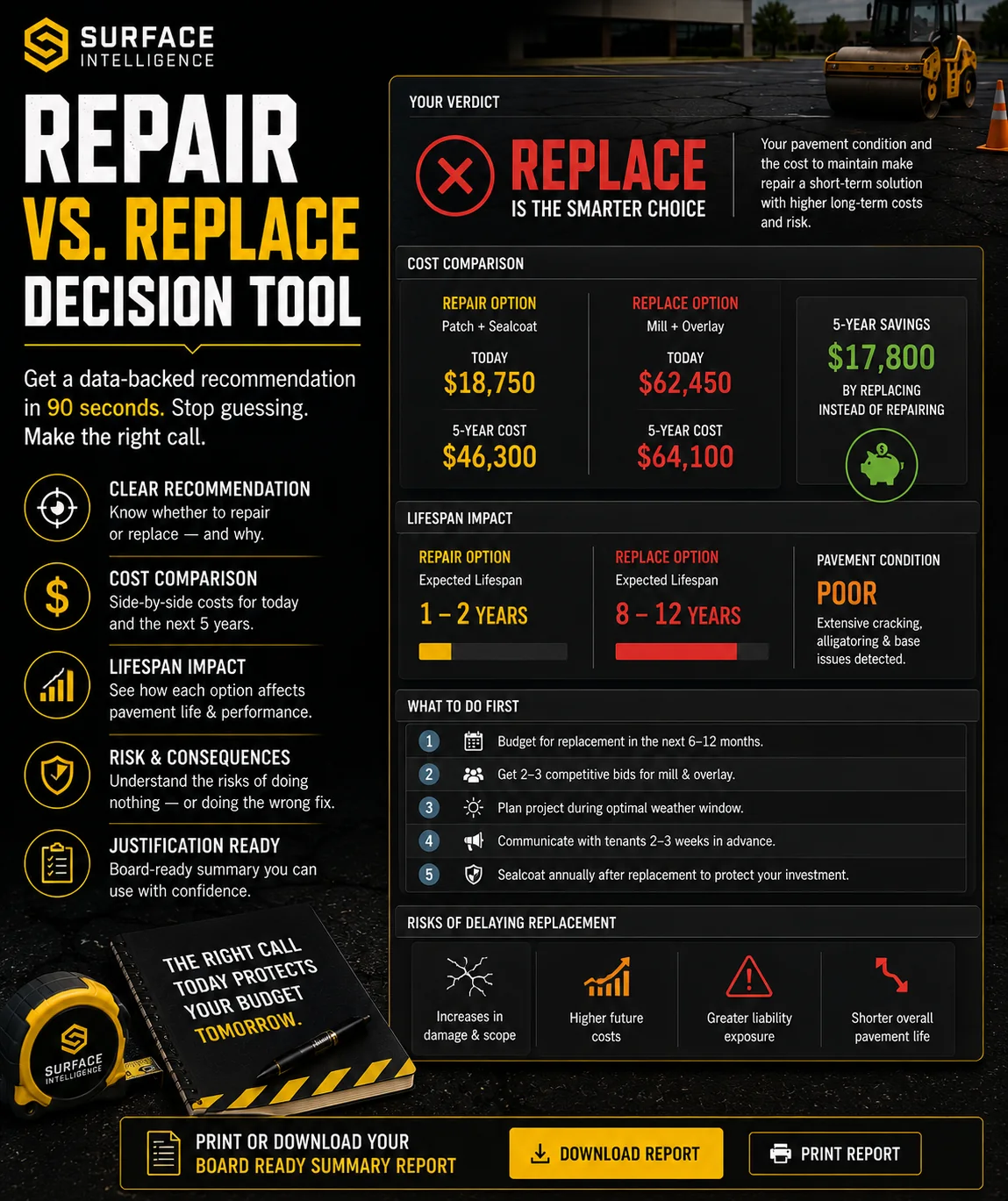 Repair vs. Replace Decision Tool preview